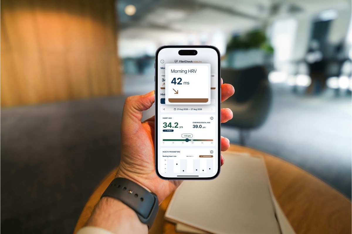 Someone holding a phone with the FibriCheck Health screen open, showing a morning HRV of 42 ms, above a heart age of 34.2 years and a resting heart rate chart.