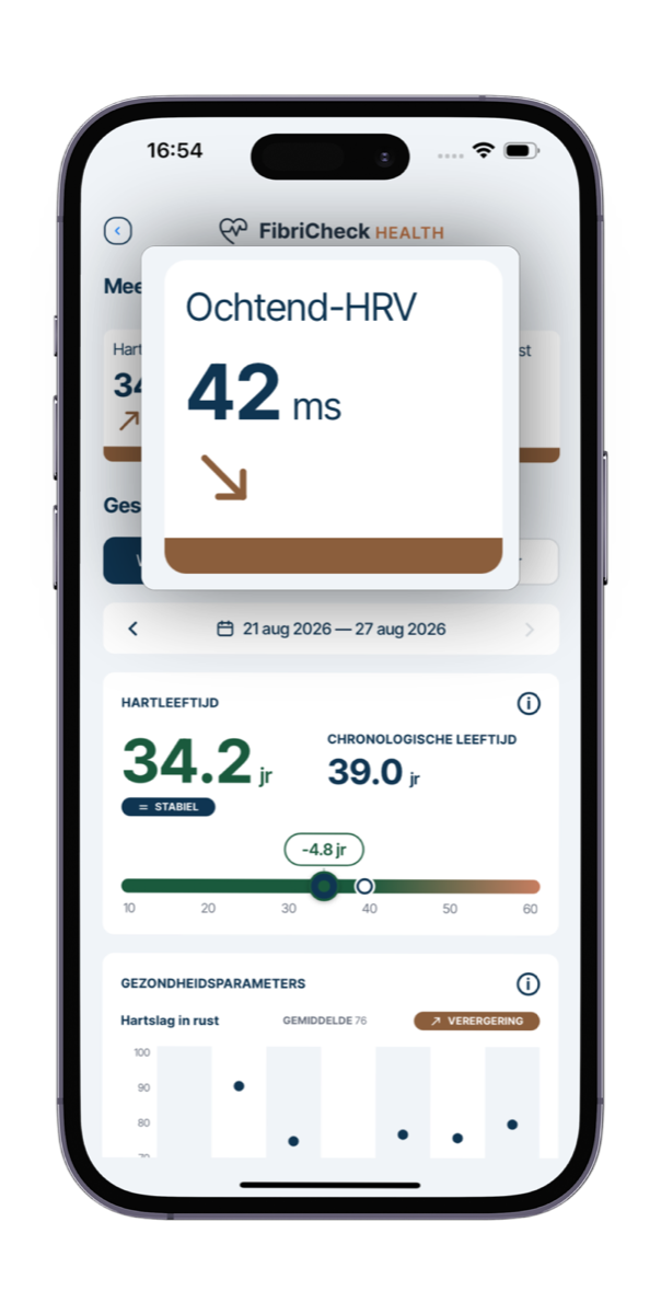 Het FibriCheck Health-scherm met een ochtend-HRV van 42 ms en een pijl naar beneden, boven een hartleeftijd van 34,2 jaar naast een chronologische leeftijd van 39,0 jaar en een grafiek van de hartslag in rust.