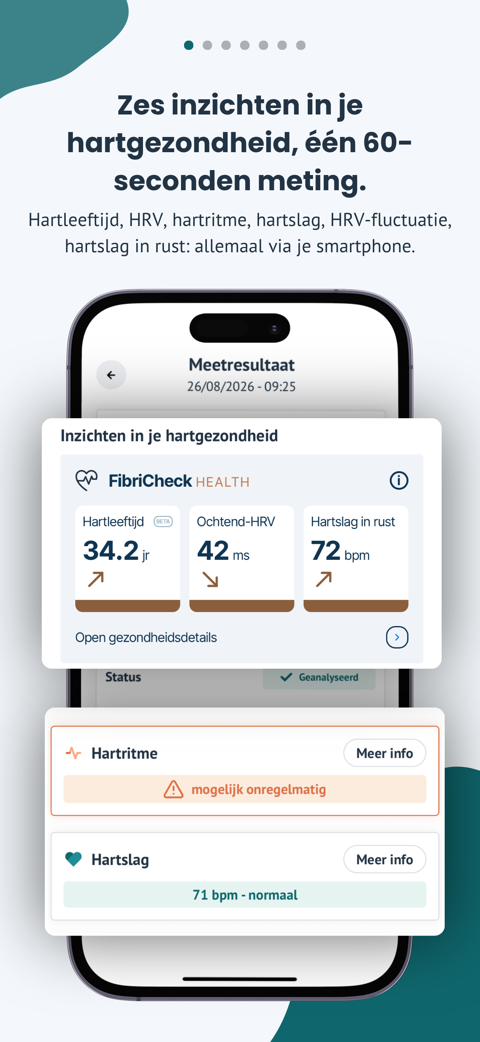 Zes inzichten in je hartgezondheid uit één meting van 60 seconden: hartleeftijd 34,2 jaar, ochtend-HRV 42 ms, hartslag in rust 72 bpm, plus je hartritme en je hartslag.
