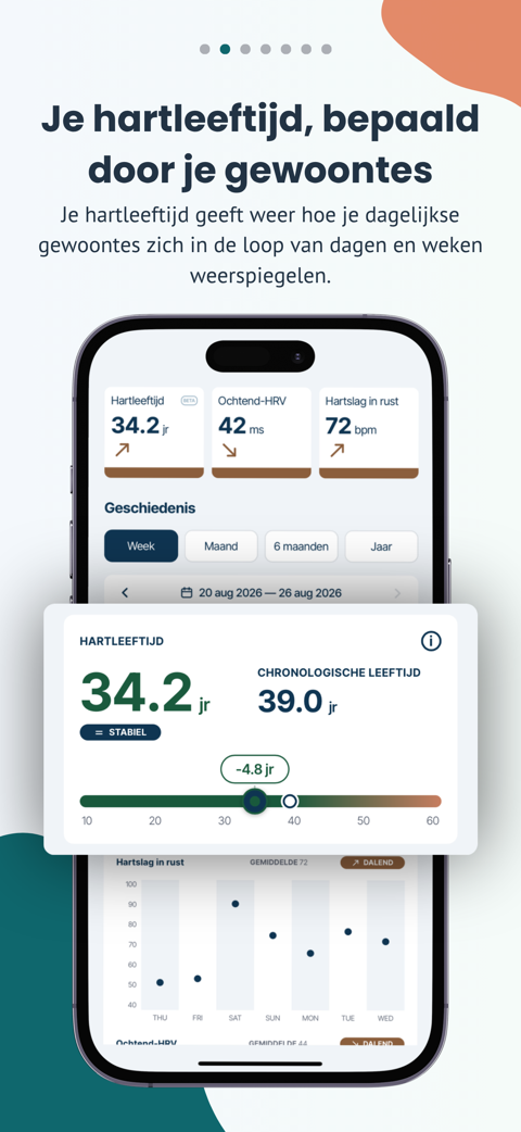 Je hartleeftijd, bepaald door je gewoontes. De app vergelijkt een hartleeftijd van 34,2 jaar met een chronologische leeftijd van 39,0 jaar.