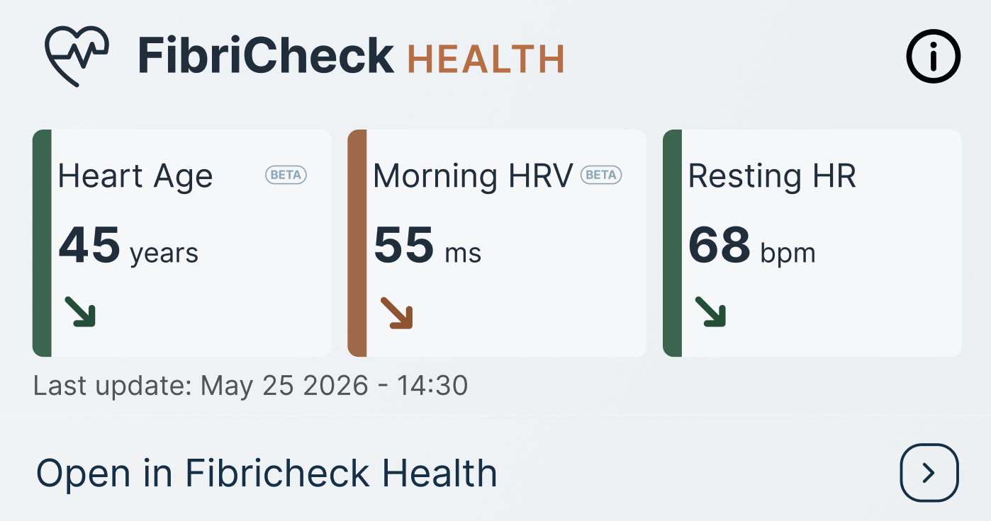 The FibriCheck app showing heart age and a trend over time