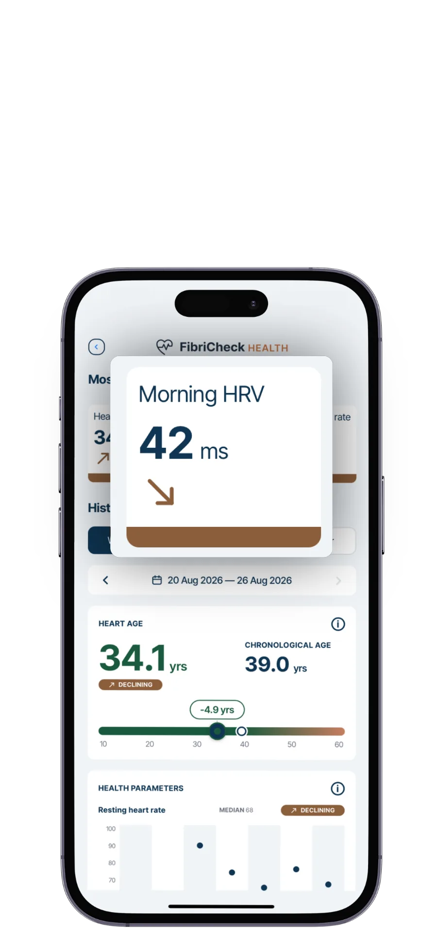 Morning HRV and resting heart rate trends